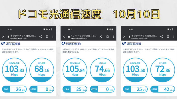 ドコモ光通信速度画像